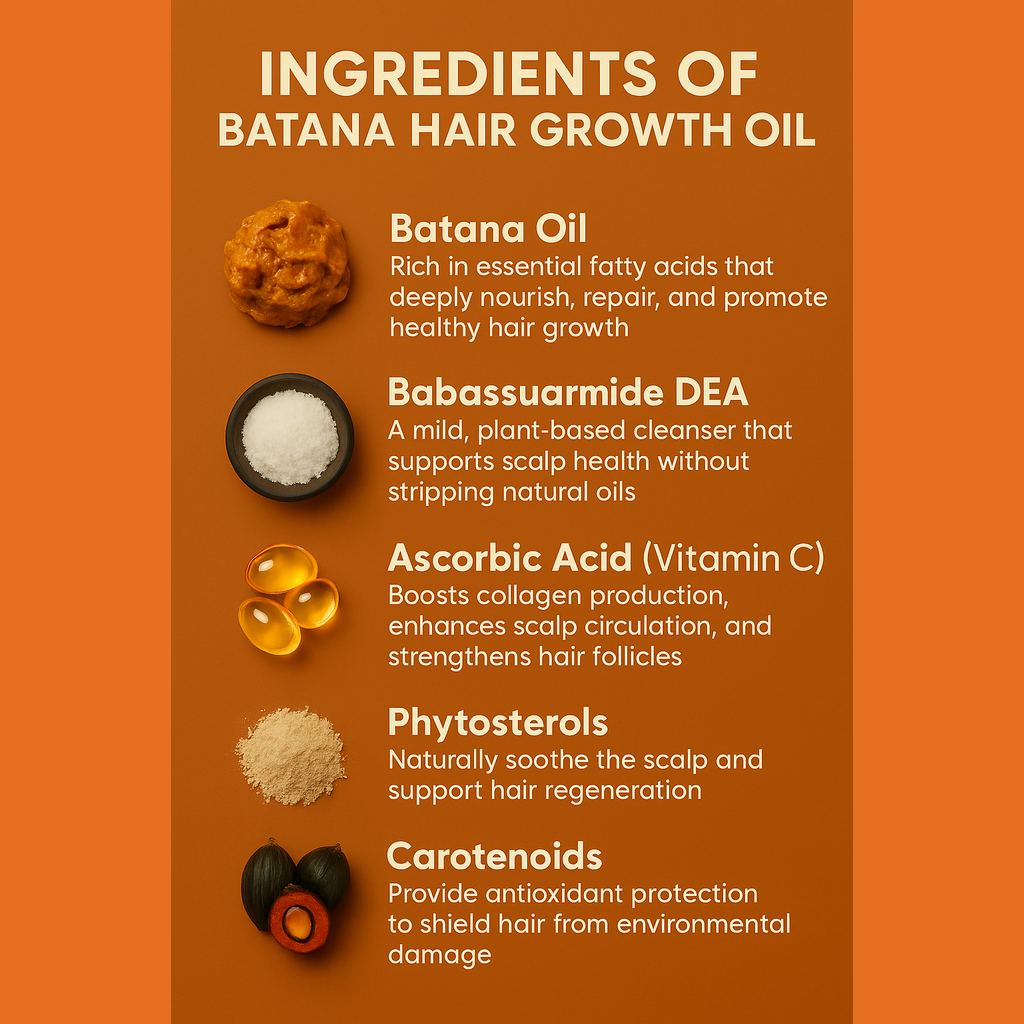 Batana Oil